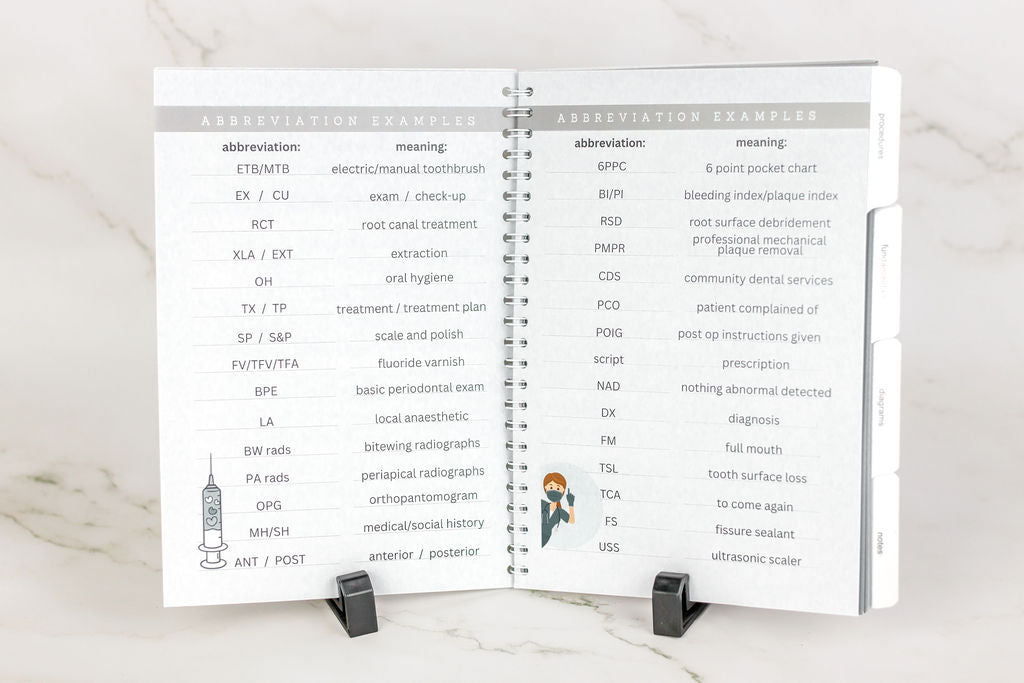 PHYSICAL - Qualified Dental Nurse Planner